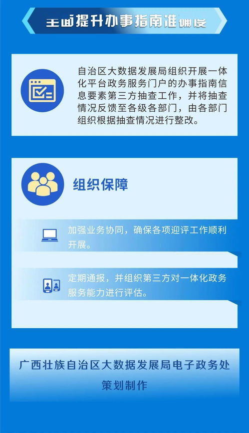 一圖看懂丨如何提升一體化政務服務能力